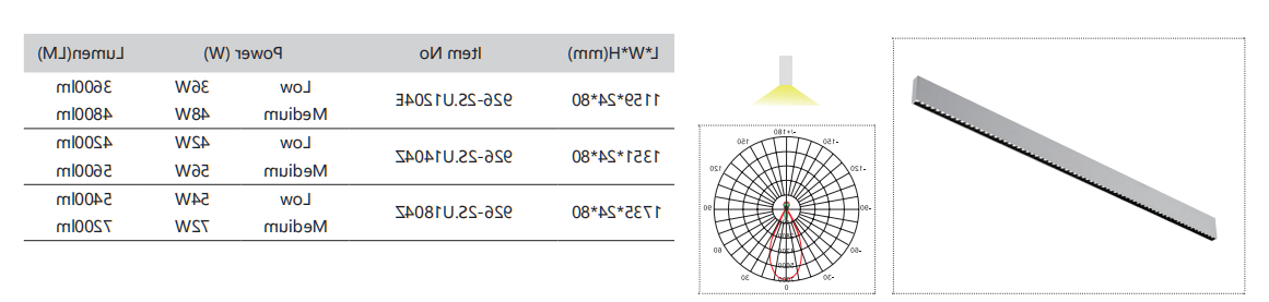 926-2射灯参数01.png 926-2射灯参数01.png