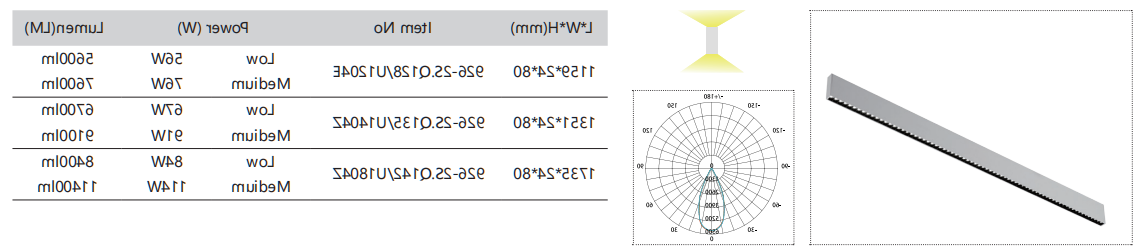926-2射灯参数02.png 926-2射灯参数02.png